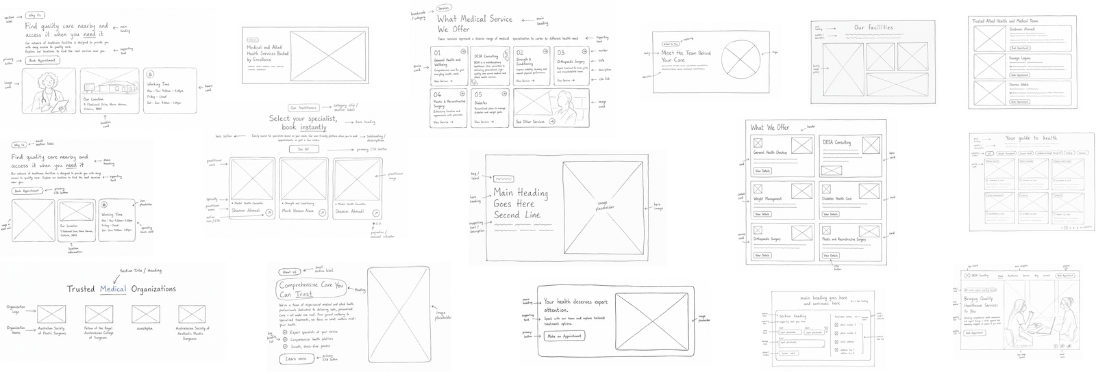 High-Fidelity App Design