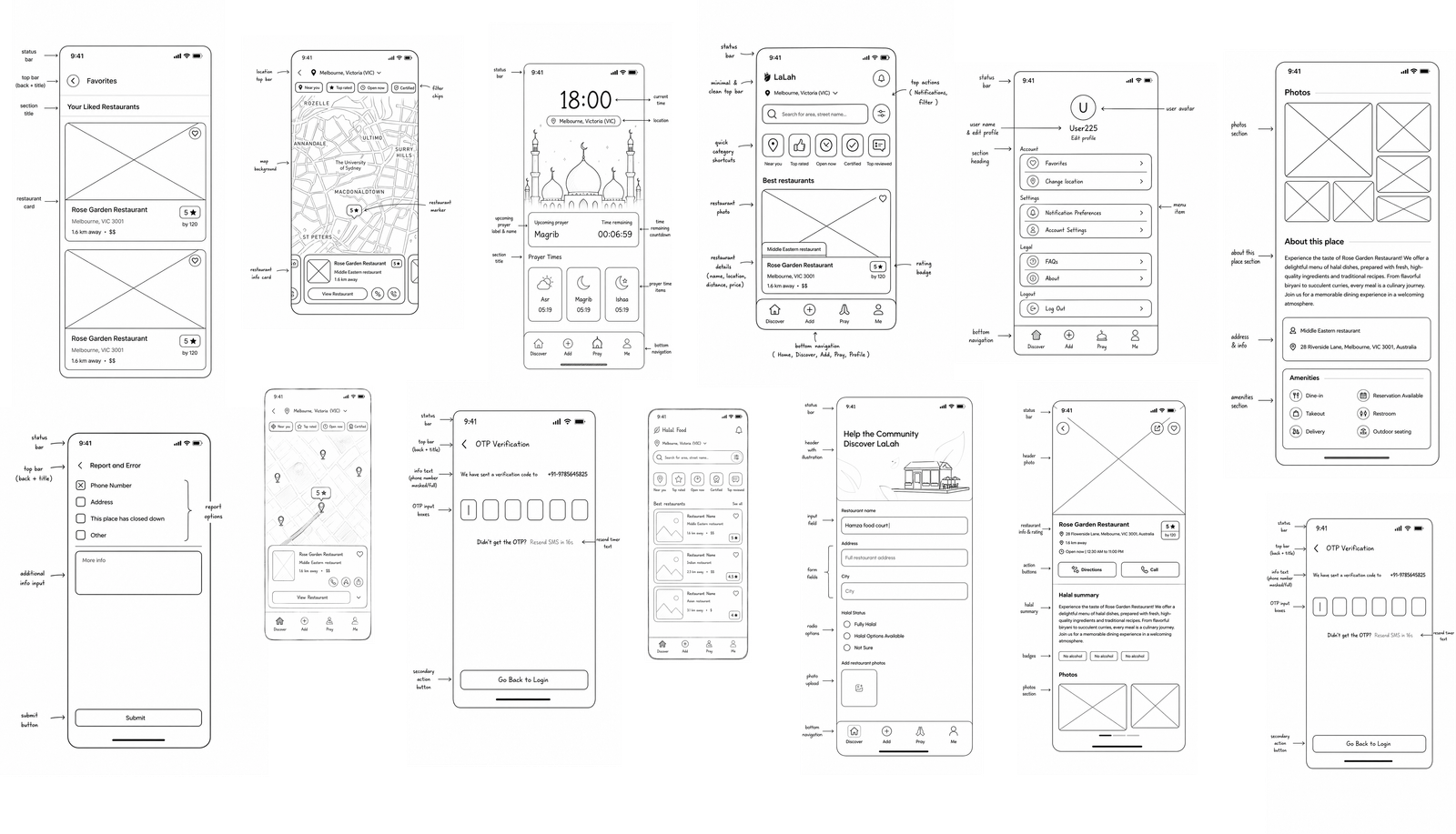 High-Fidelity App Design